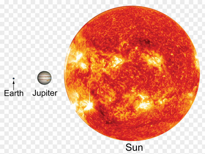 PLUTO Sun Earth Solar Core Dynamics Observatory Planet PNG