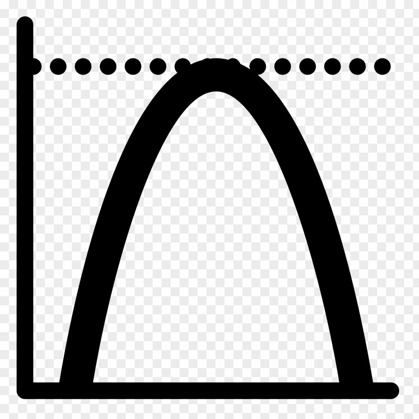 Mutual Graph Of A Function Line Curve Histogram PNG