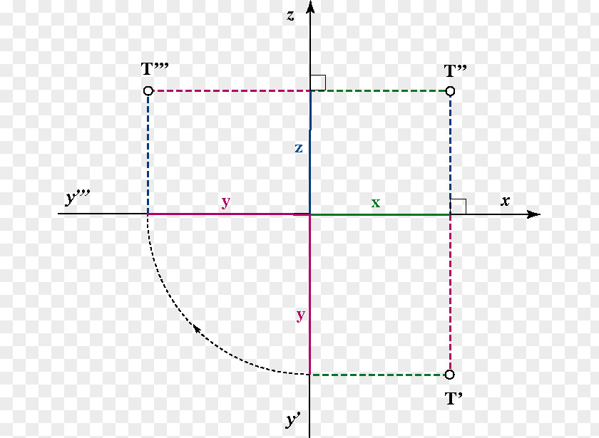 Plane Point Projection Floor Plan Coordinate System PNG