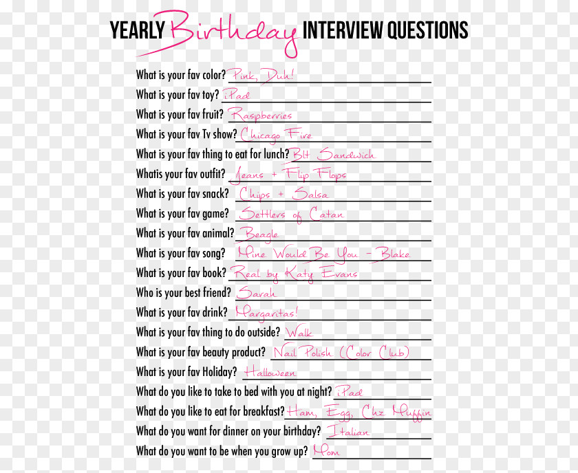 To Observe And Learn From Real Life Birthday Party Greeting & Note Cards Essay Question PNG