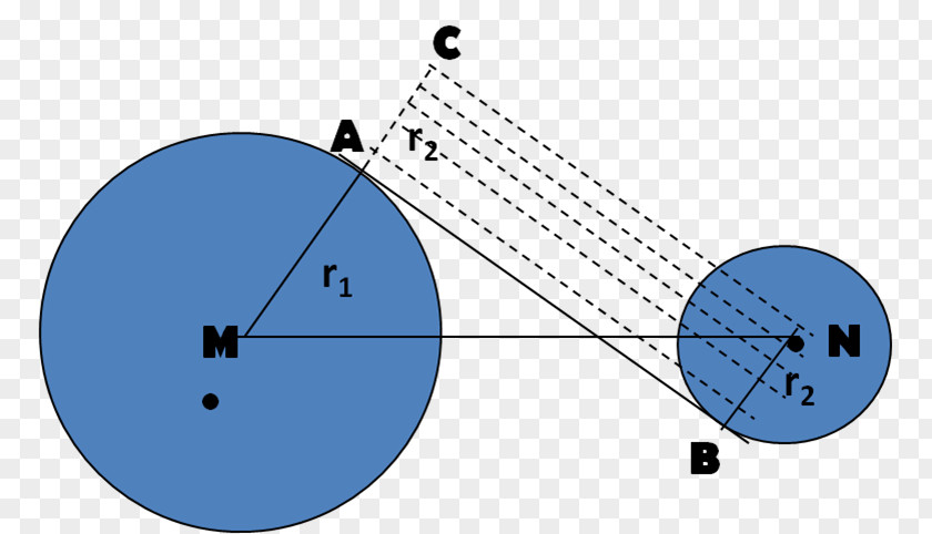 Garis Point Line Circle Angle Tangent PNG