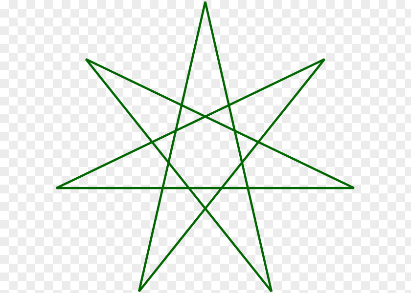 Symbol Heptagram Star Polygon Illustration Heptagon PNG