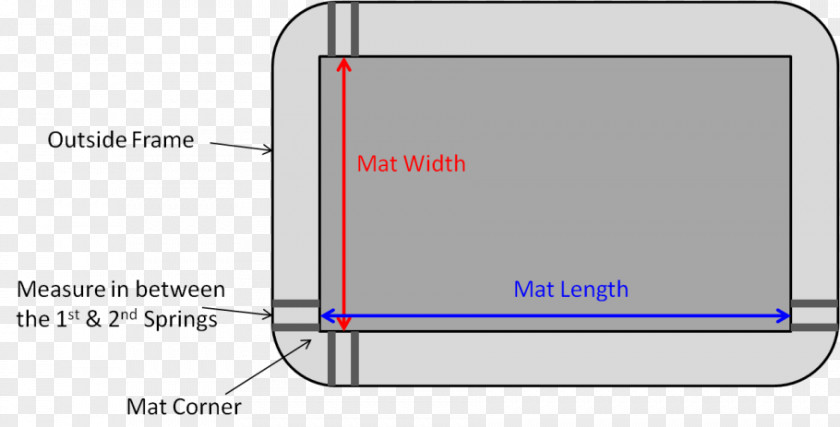 TABLE MAT Table Mat Measurement Rectangle Length PNG