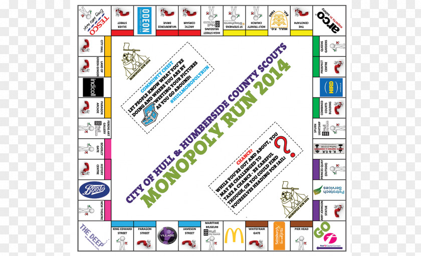 Monopoly: The Card Game Board Kingston Upon Hull PNG