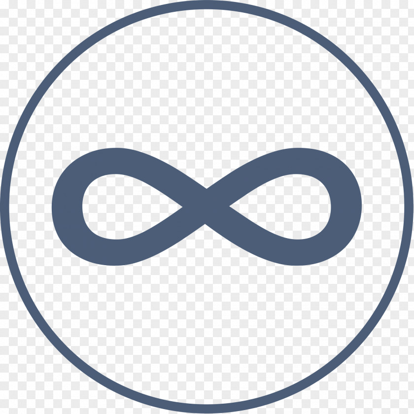 Symbol Infinity Circle Clip Art PNG