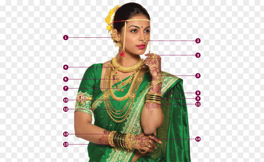 Jewellery Maharashtra Bride Marathi People PNG