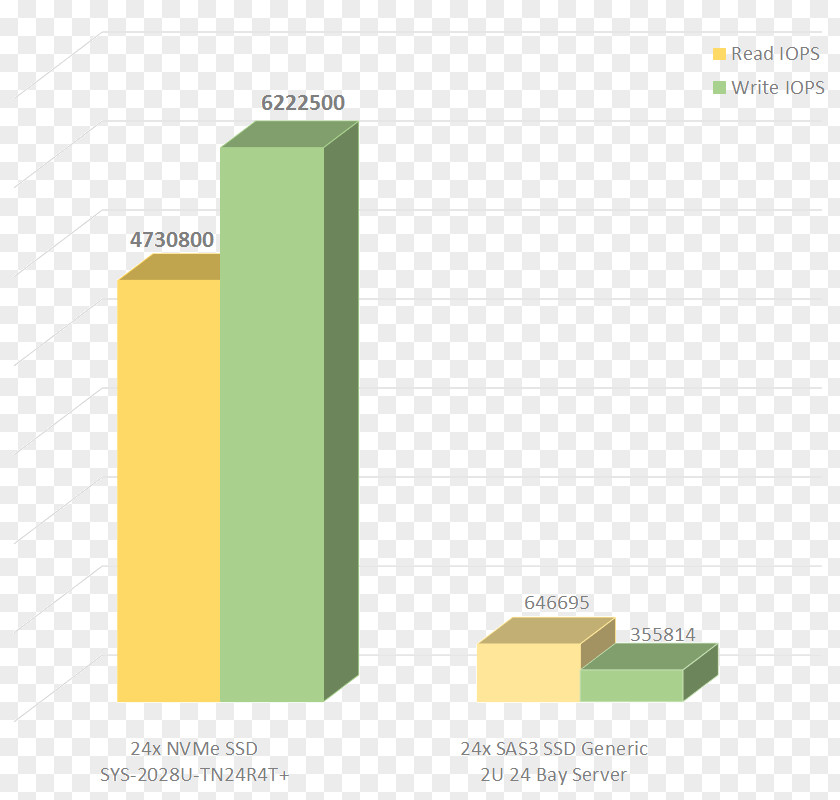 Paper Product Design Line Angle PNG