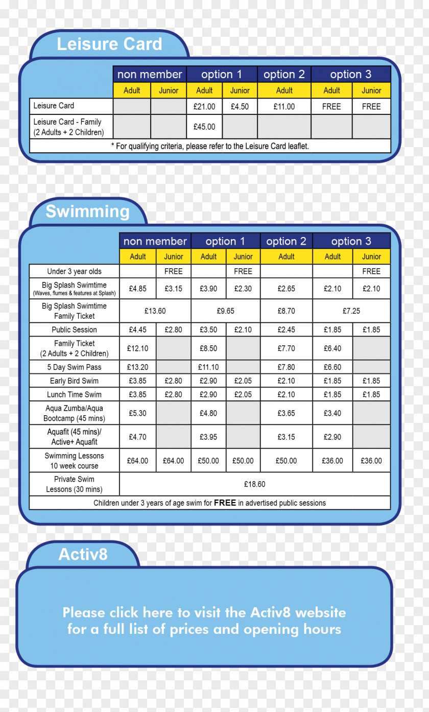 Pricelist Thornaby Pool Stockton-on-Tees Swimming Tees Active Pavillion PNG
