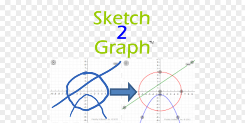 Drawing Ellipse Formula Angle Point Circle Brand Pattern PNG