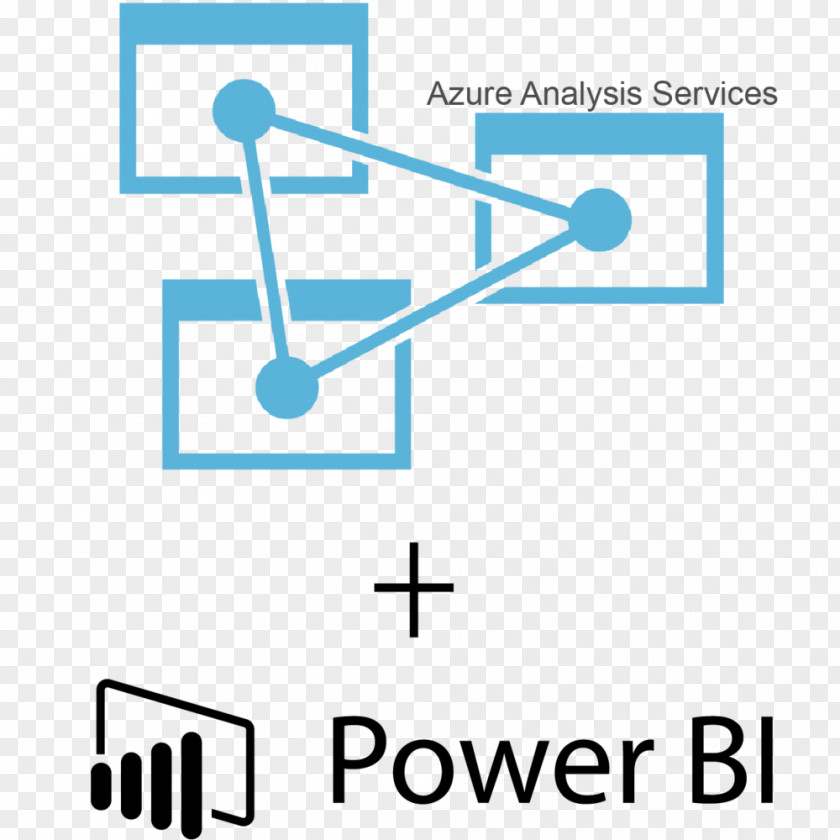 Cloud Computing Microsoft Azure Analysis Services SQL Server Corporation PNG