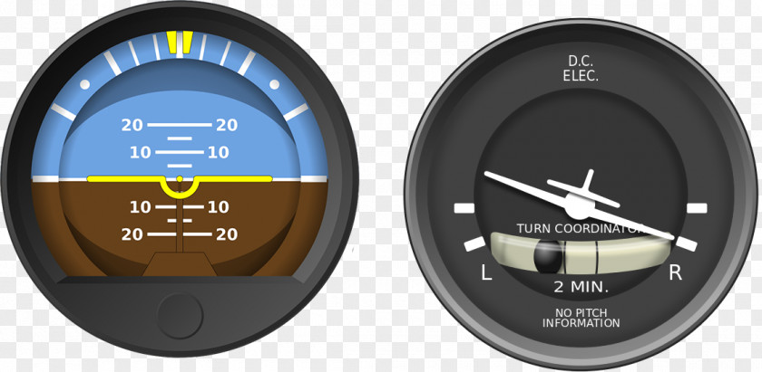 Aviation Airplane Turn And Slip Indicator Attitude Heading Gyroscope PNG