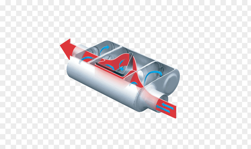 Car Exhaust System Glasspack Muffler Cherry Bomb PNG