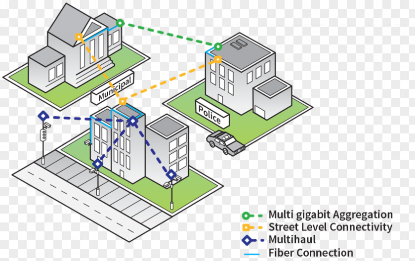 Computer Network Diagram Topology Wireless Internet Service Provider PNG