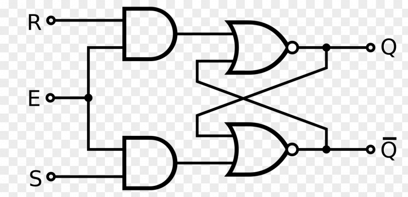 Flipflop Flip-flop NAND Gate Circuito Sequencial NOR Logic PNG