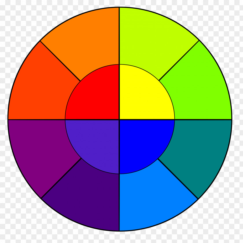 Colour Wheel Color Artist Yellow PNG