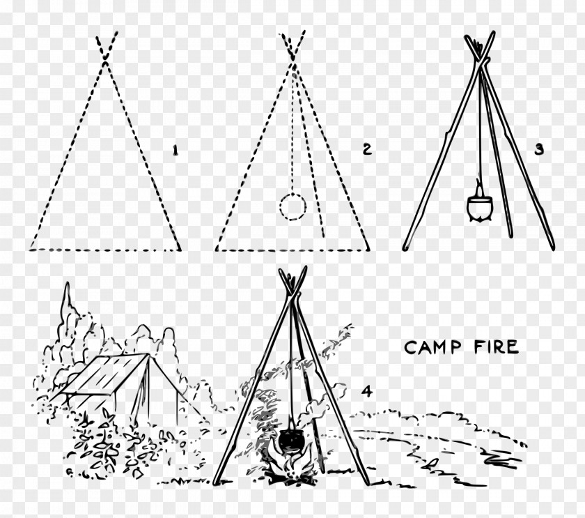 Campfire S'more Clip Art Camping Diagram PNG