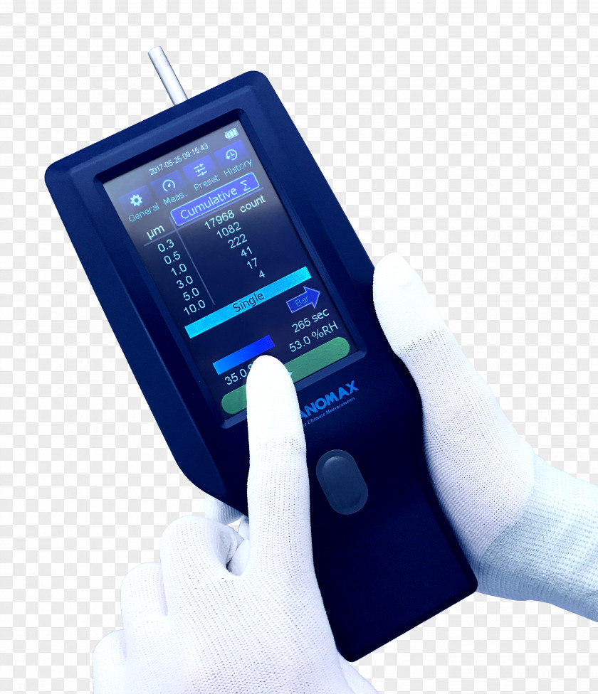 Hand Model Particle Counter Cleanroom Geiger Counters Particulates PNG
