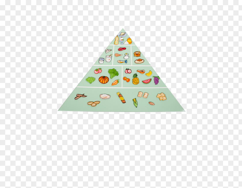 Piramide Food Pyramid Energy Drink Ham Milk PNG