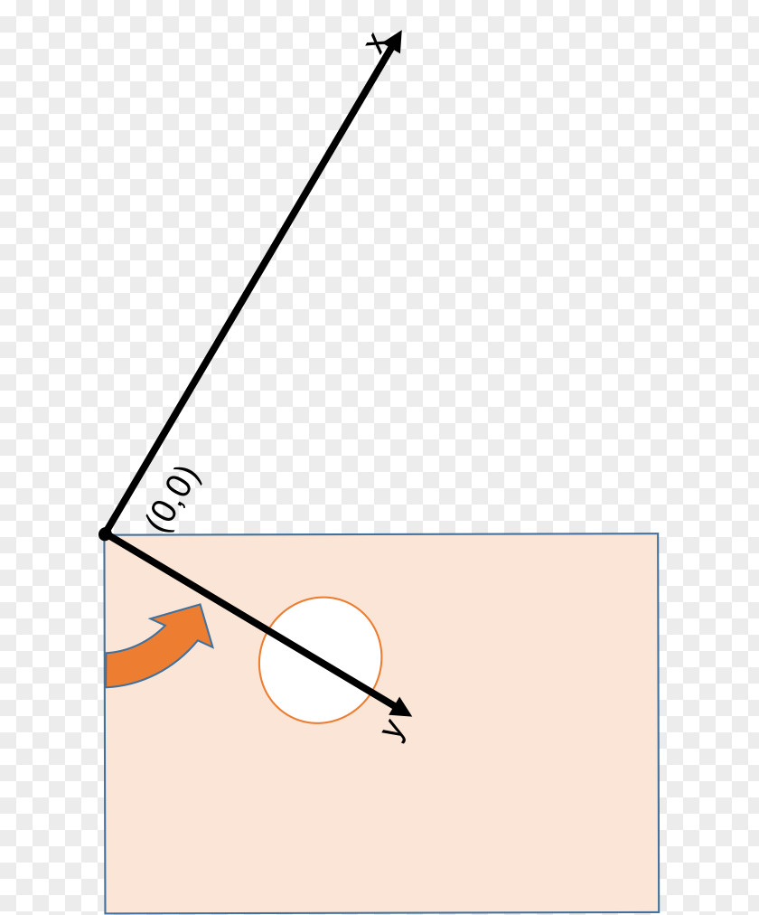 Line Point Angle Clip Art PNG