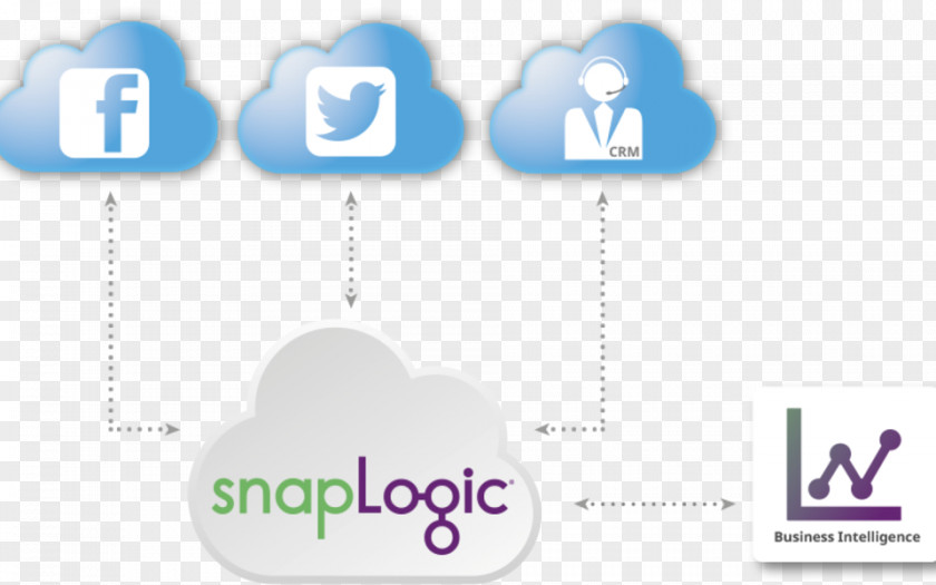 Data Integration Logo Brand Technology PNG