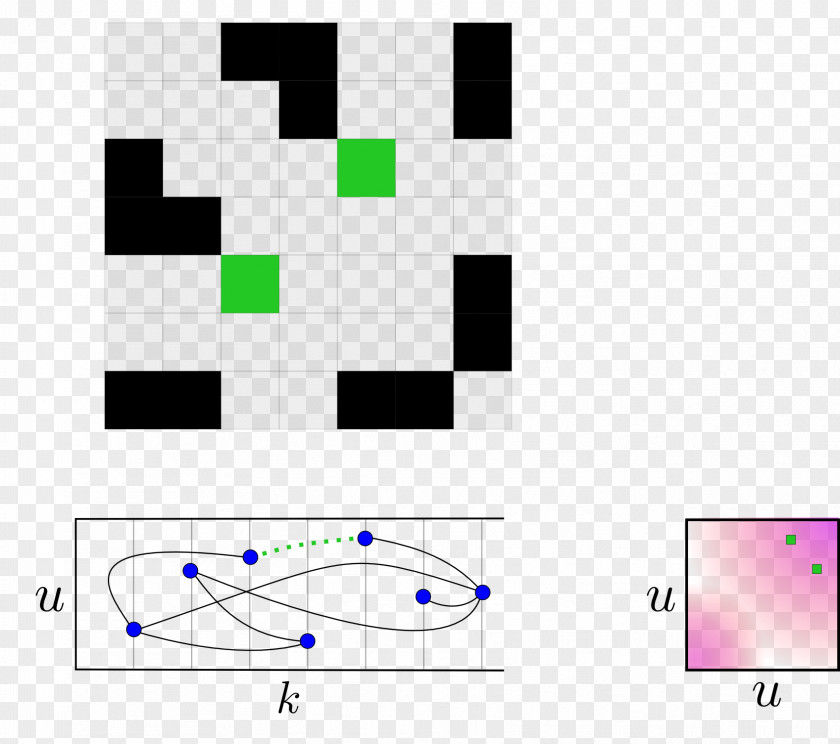 Mathematics Graphon Random Graph Theory Diagram Of A Function PNG