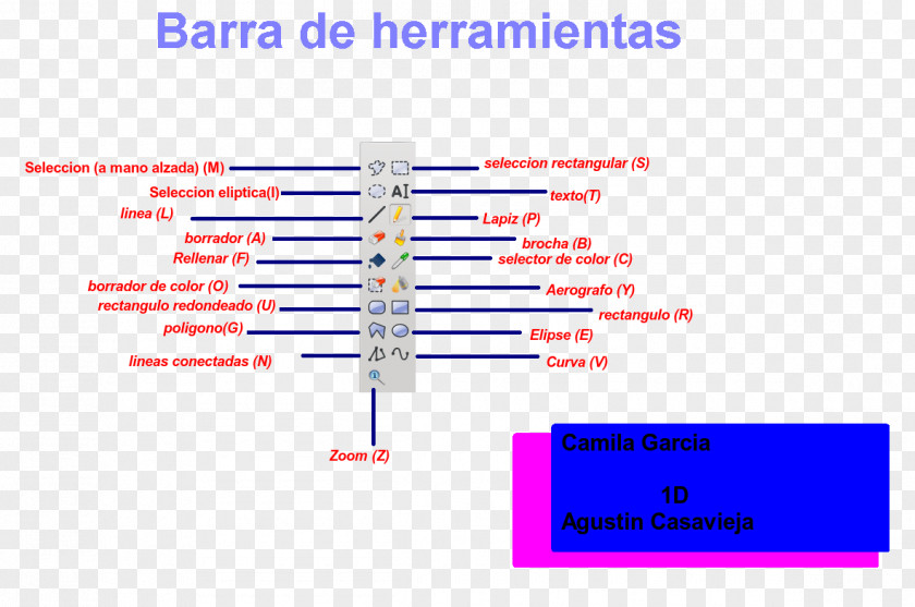 Line Point Angle Diagram Product PNG