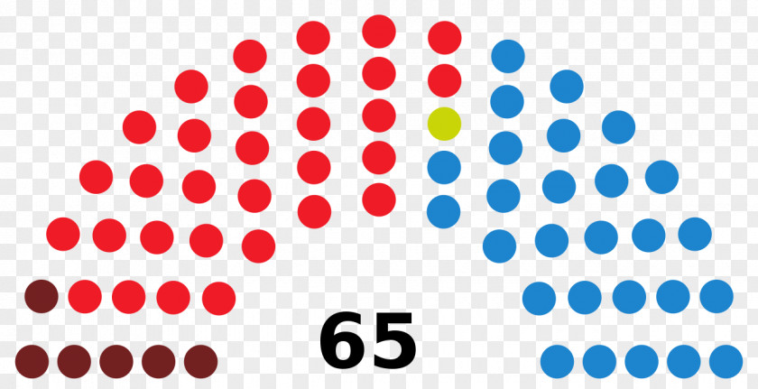 Parliament Althing National Assembly Of Belarus Electoral District Legislature PNG