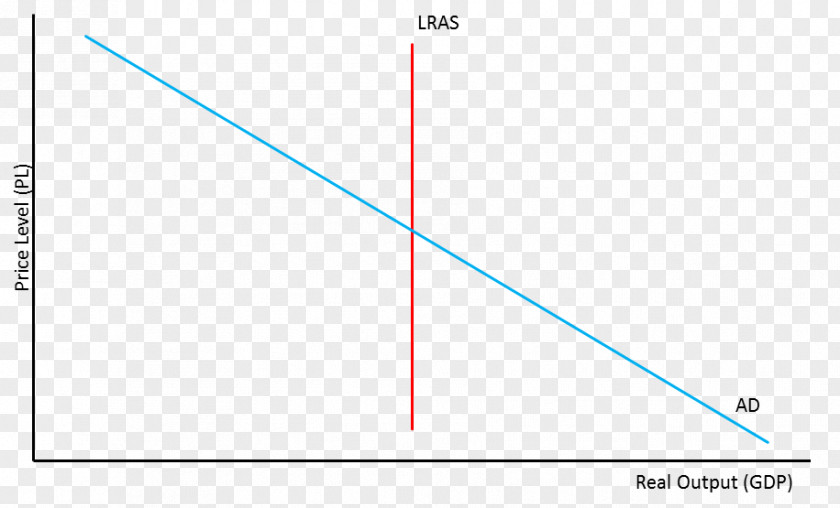 Aggregate Line Angle Point Diagram PNG