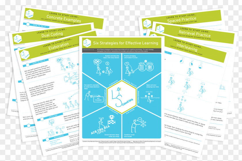 Science Cognitive Political Cognition Knowledge PNG