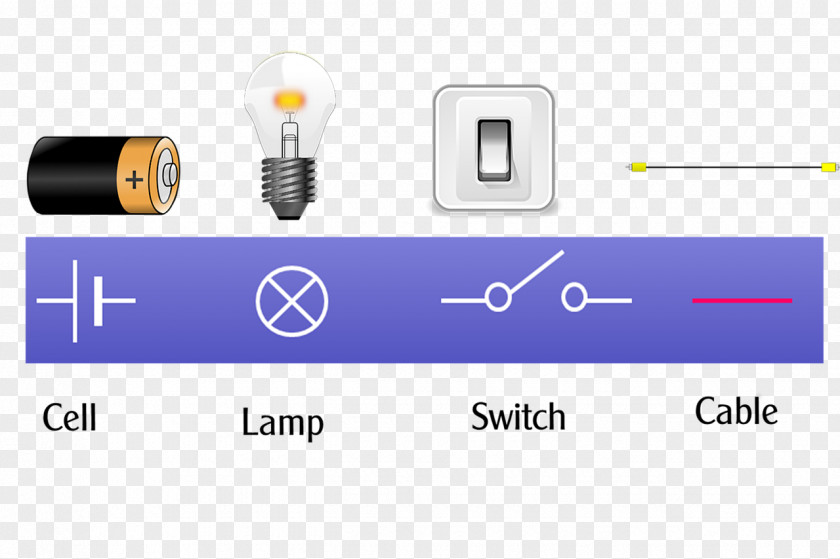 The Battery Electrical Network Electricity Engineering Electronic Circuit Switches PNG