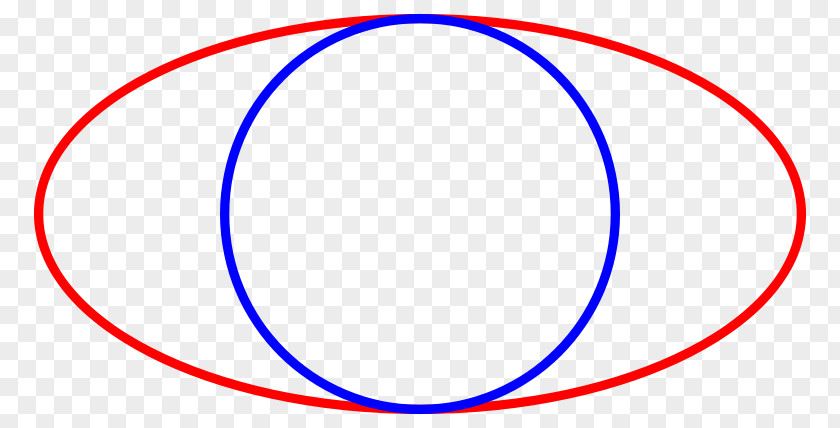 Ellipse Ecommerce Angle Point Circle Clip Art Microsoft Azure PNG