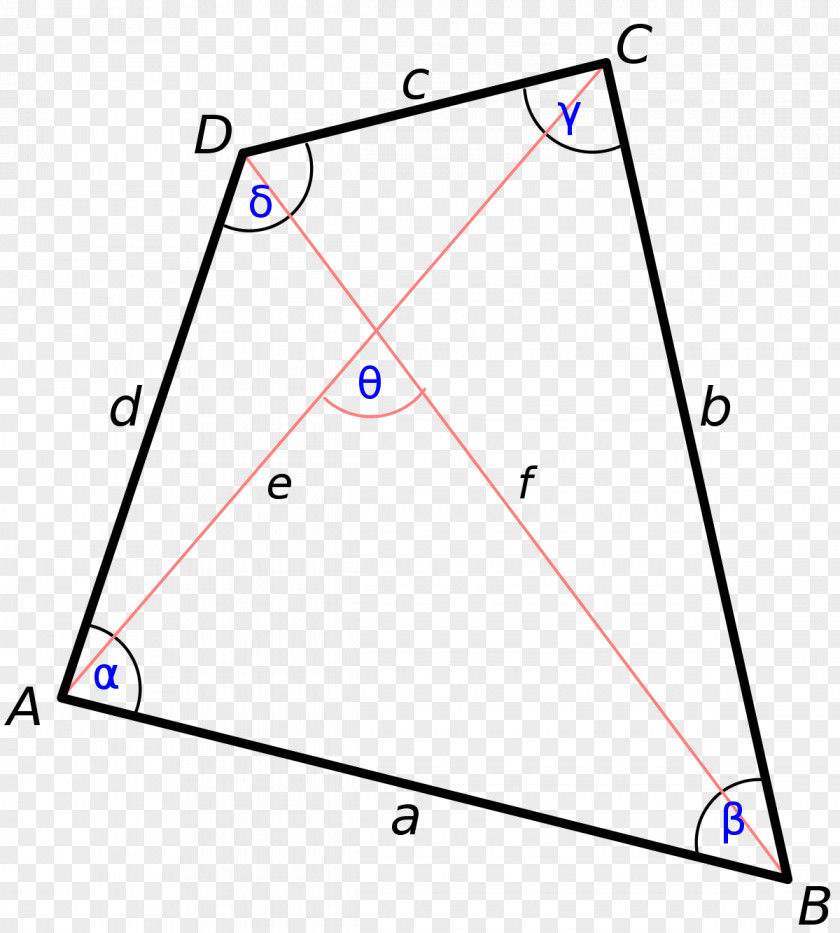 Quadrilateral Parallelogram Geometry Rhomboid Shape PNG