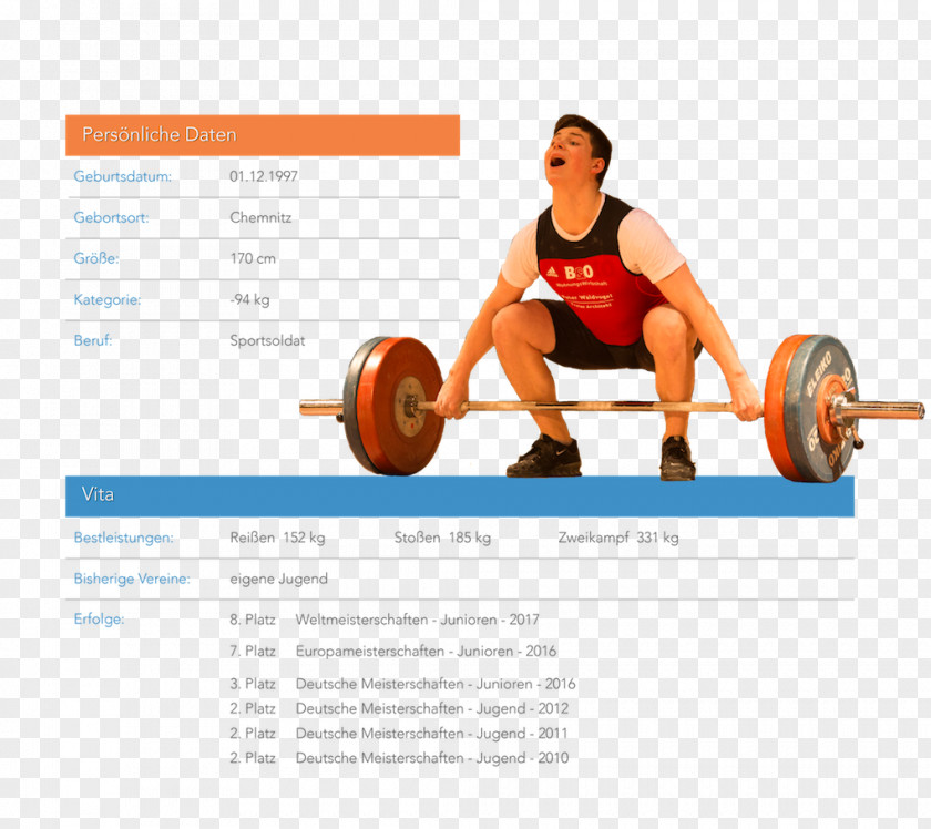 Barbell Olympic Weightlifting Chemnitzer AC Weight Training PNG