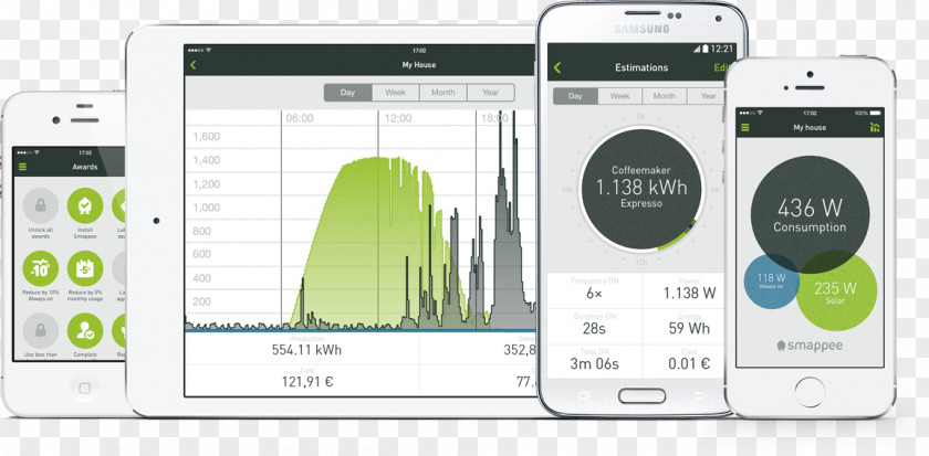 Energy Home Monitor Electricity Electric Consumption Solar Power PNG