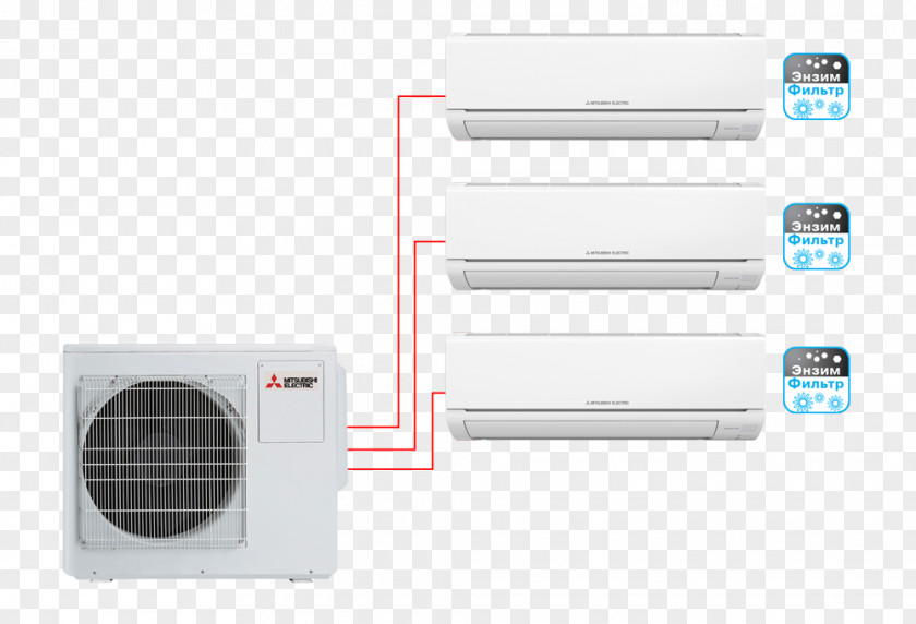 Mitsubishi Electric India Private Limited Сплит-система Air Conditioner Mul'tisplitsistemy Price PNG