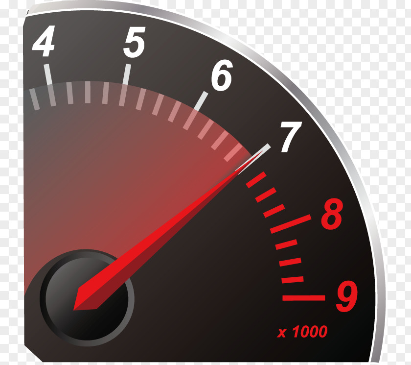 Step Speed Table Car Speedometer Dashboard PNG