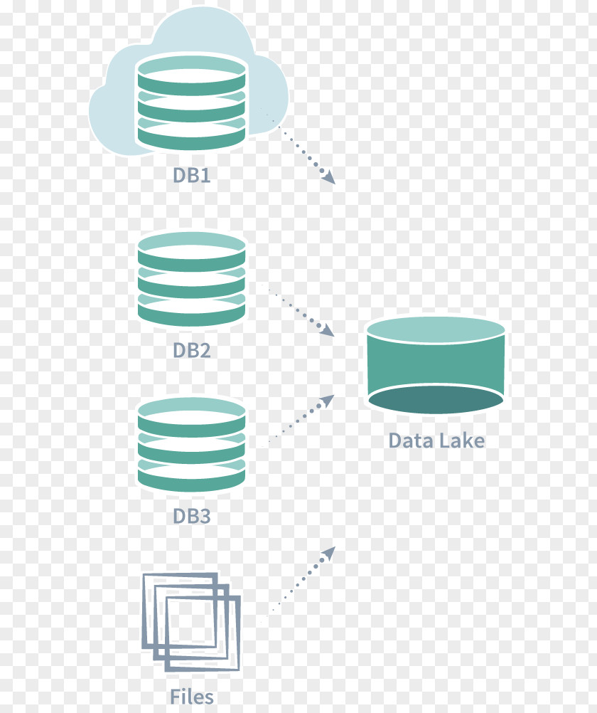 Data Lake Integration Computer Software Apache Hadoop PNG