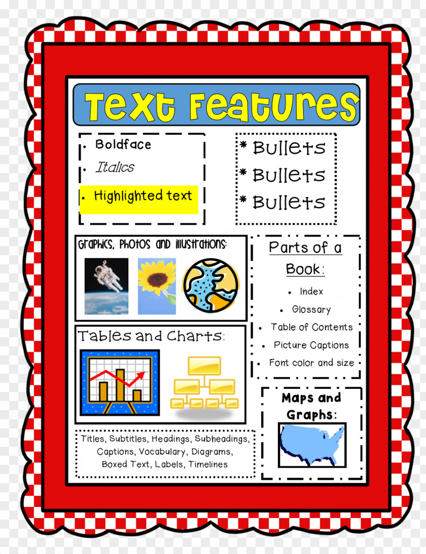 Teacher Worksheet Text Non-fiction Graphic Organizer Information PNG