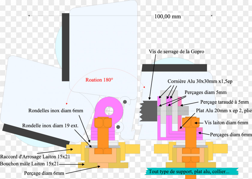 Design Graphic Brand Diagram PNG