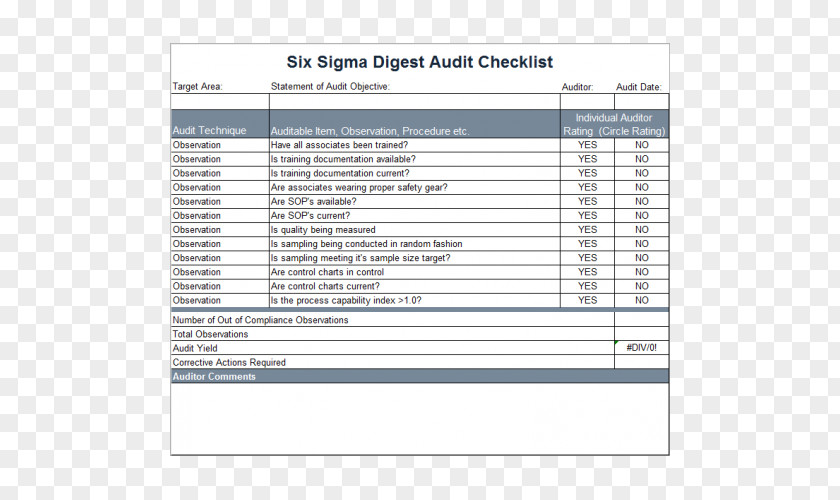 Audit Car Label United States Schedule Of Values Business PNG