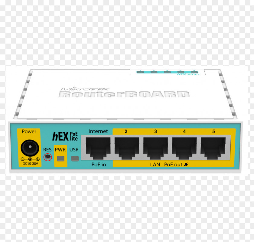 Mikrotik MikroTik RouterBOARD 951Ui-2HnD Gigabit Ethernet PNG
