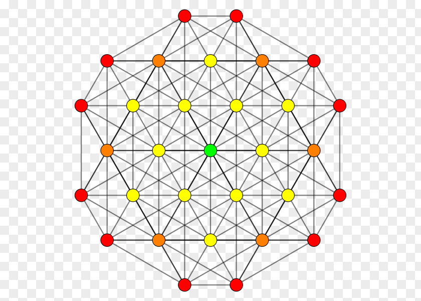 Mathematics Polytope Six-dimensional Space 5-demicube Degree Vertex PNG