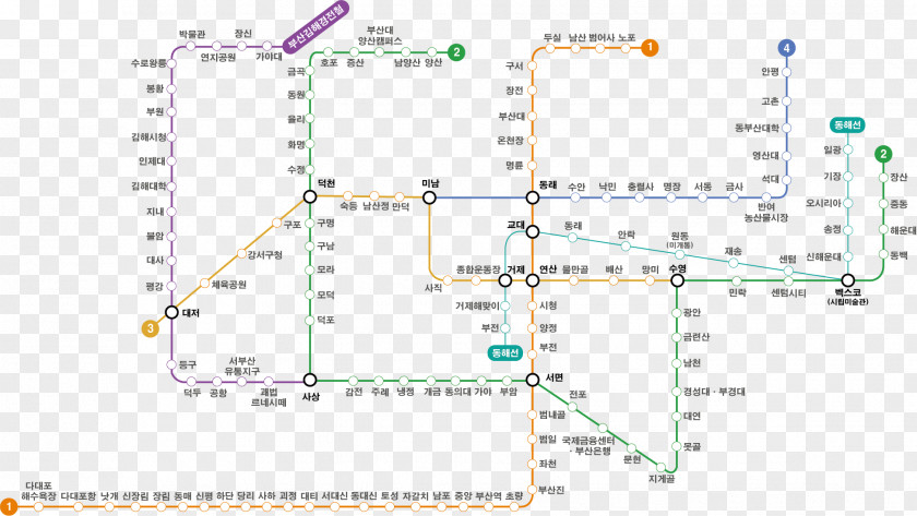 Bus Dadaepo Beach Station Busan Metro Line 1 Rapid Transit PNG