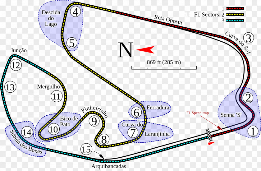 Autódromo José Carlos Pace Brazilian Grand Prix Circuit Of The Americas Bahrain International 1977 Formula One Season PNG