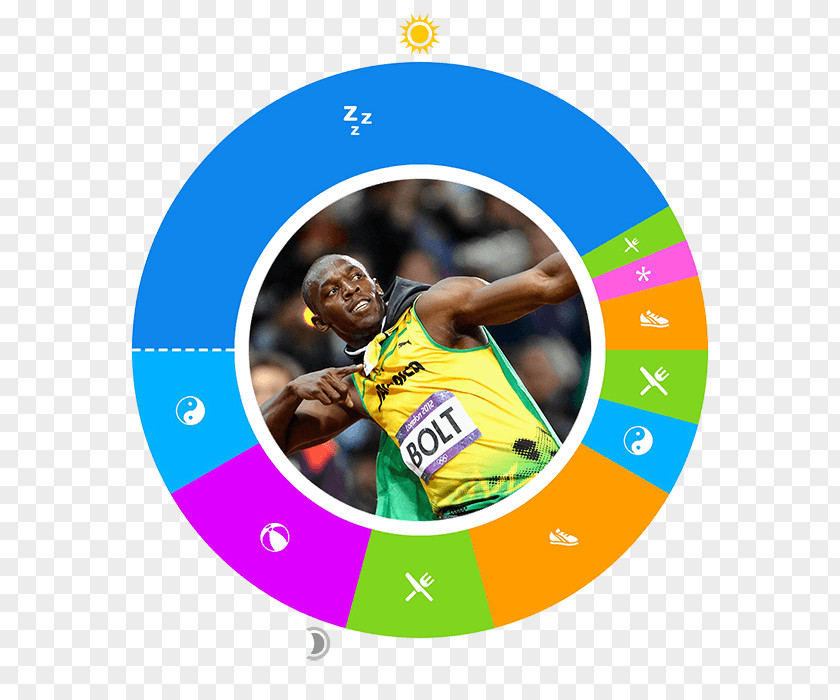 Usain Bolt IAAF World Championships In Athletics Athlete Boston Marathon PNG