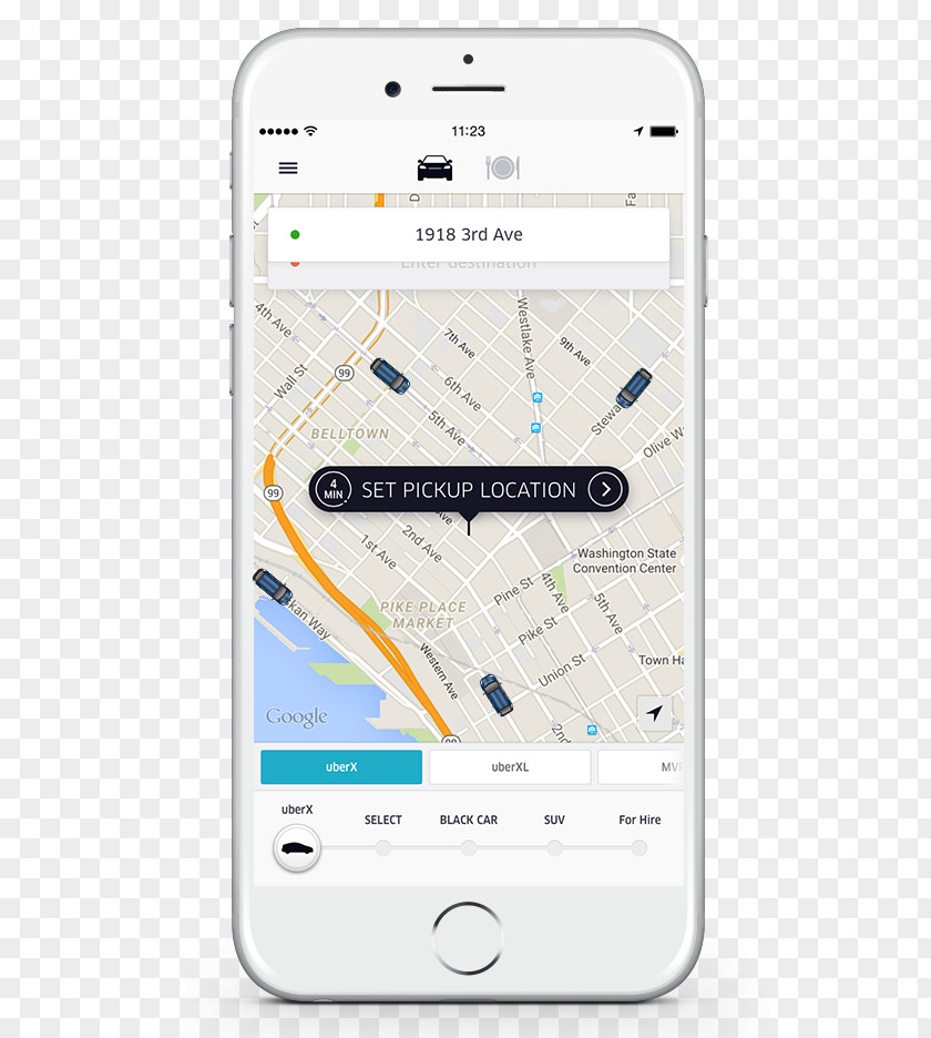 Smartphone Feature Phone Uber For Business Mobile Phones PNG