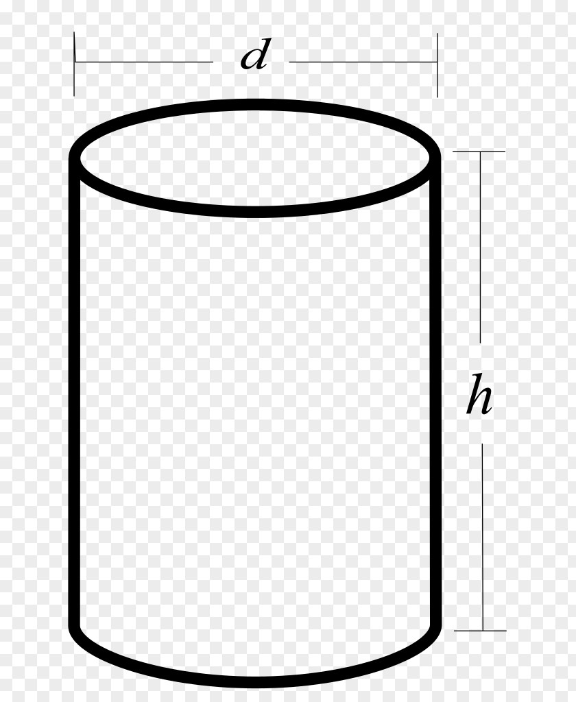 Cylinder Surface Area Geometry Volume PNG