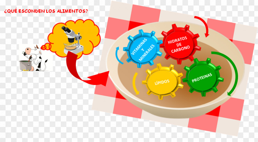 Toy Cuisine Google Play PNG