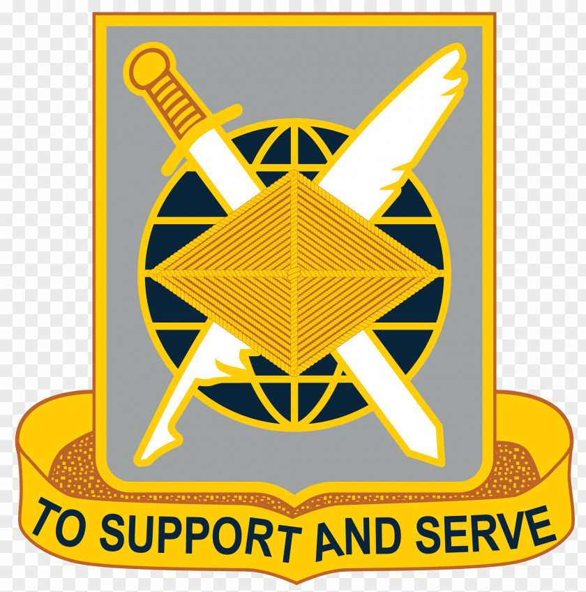 Army United States Financial Management School Of America Finance Corps PNG