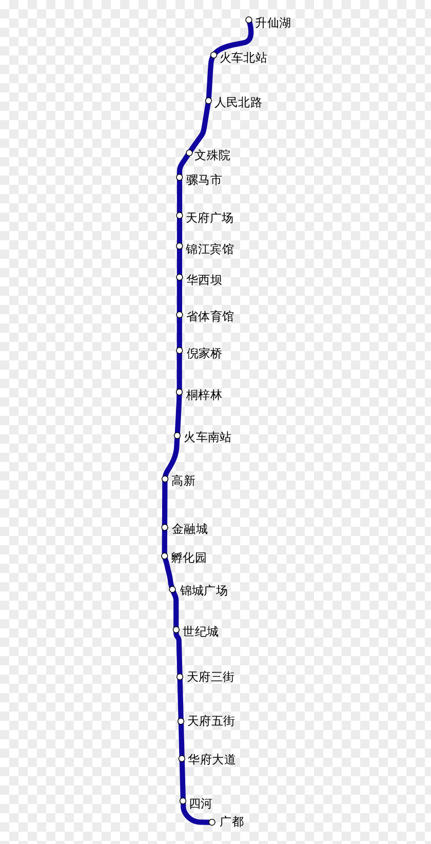 Chengdu Metro Line 1 Rapid Transit Shanghai PNG